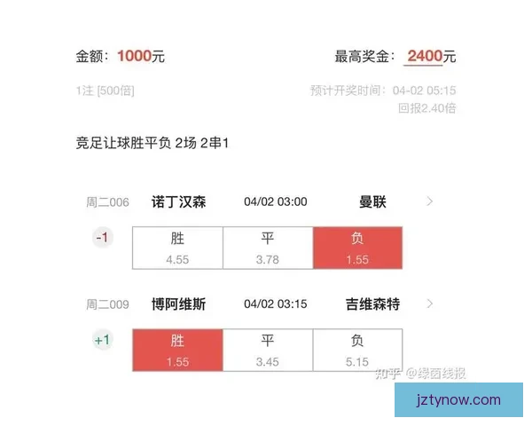 足球竞猜赔率解析与赛果预测全面指南