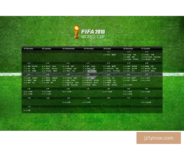 世界杯精彩赛事分析与买球策略全面推荐指南