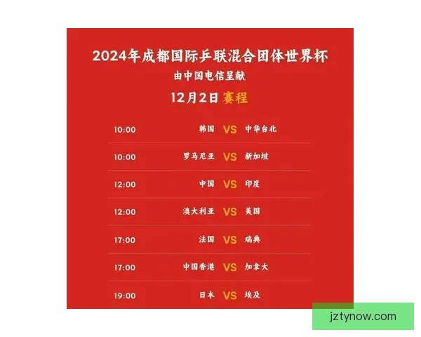 2026年世界杯最新比赛结果查询及精彩回顾
