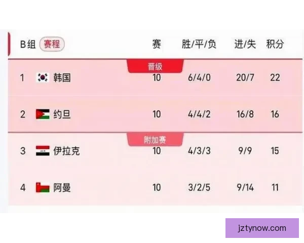 美加墨世界杯竞猜分析：球迷必看的数据与预测趋势解析