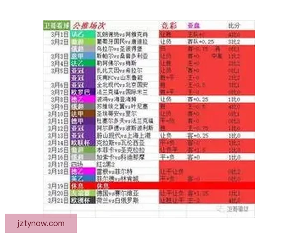 世界杯赛事盘口深度分析与投注策略全攻略